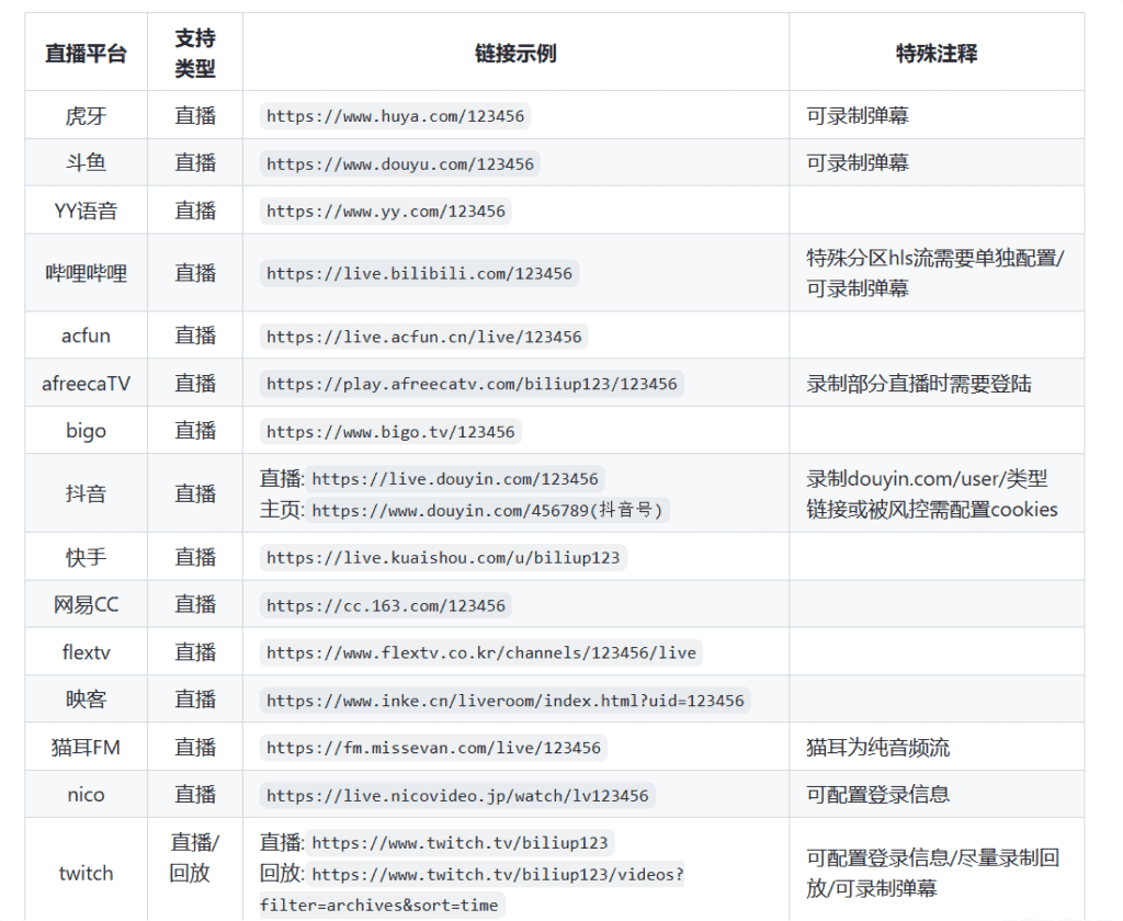 Biliup 直播录制工具v0.4.68插图1