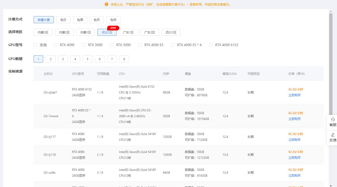 免费GPU云平台试用4090，最多可免费使用62.5小时插图1
