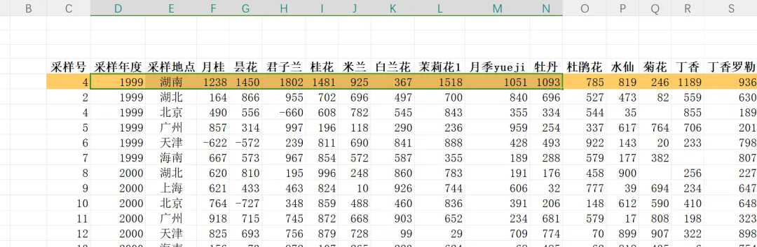 Excel工作表同类数据合并工具SheetDataMerge 1.2插图4