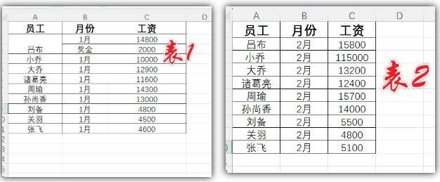 2025excel数据合并工具下载-极客猿工厂 2025excel数据合并工具下载-极客猿工厂