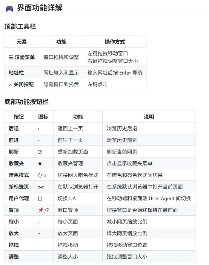 2M的“Chrome浏览器”，有点离谱了