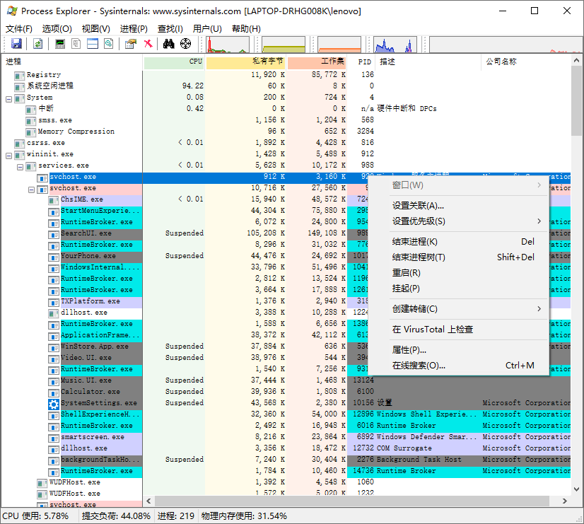 Process Explorer 进程资源管理器v17.09汉化版插图 Process Explorer 进程资源管理器v17.09汉化版插图