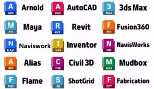 Autodesk 永久激活补丁插图 Autodesk 永久激活补丁插图